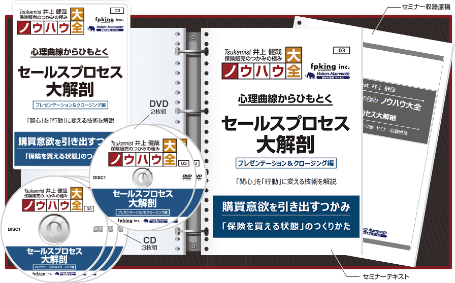 セールスプロセス大解剖